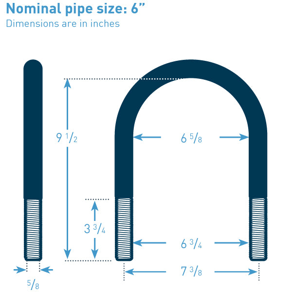 6 in Galvanized U-Bolt with Polyshrink 4 nuts – I-Rod Store