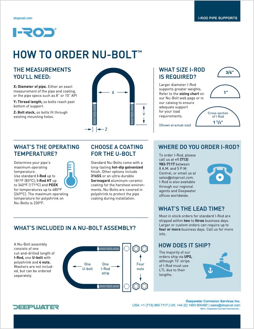 IRod Pipe Supports Store IRod Store