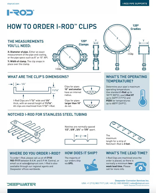 I-Rod Pipe Supports Store – I-Rod Store
